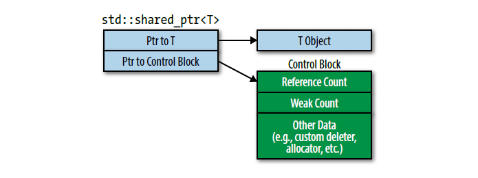 emcpp_item19_fig1.png