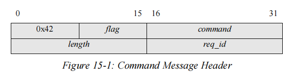 gvcp_1.png